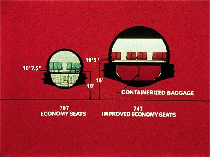 Comparing the 707 and 747: The picture tells the story of the new widebody approach to seating and cargo that would remove that "cramped" feeling on large jets with only one aisle (Frame, Pan Am Historical Foundation Film Collection).