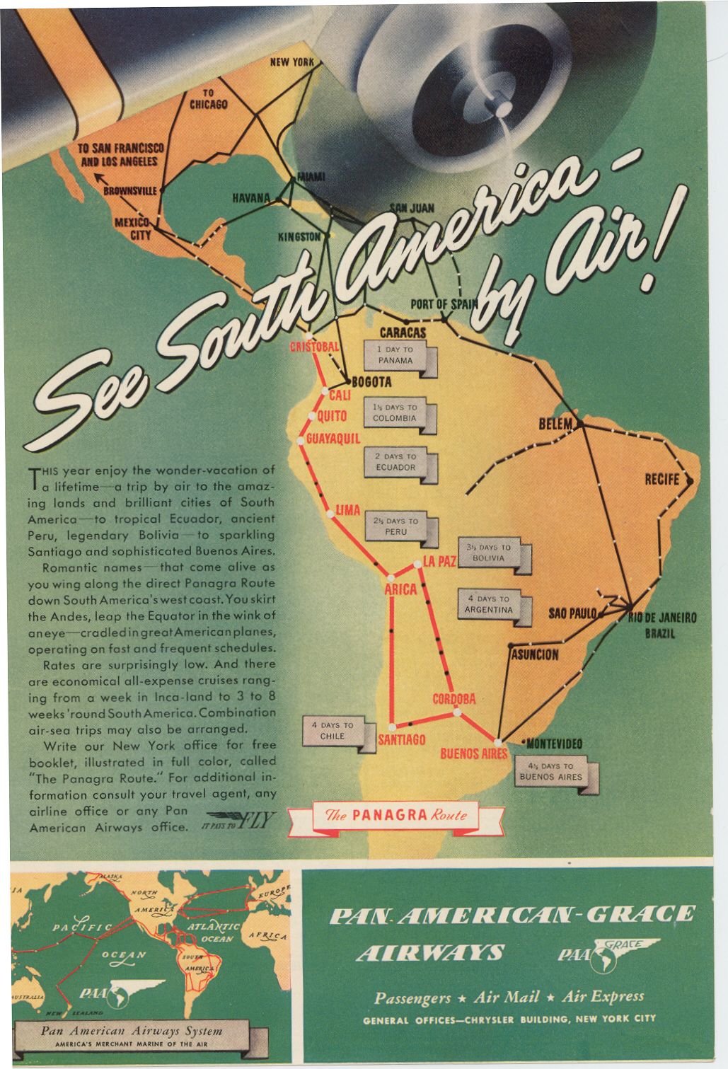 See South America by Air, early 1940s Pan Am Ad