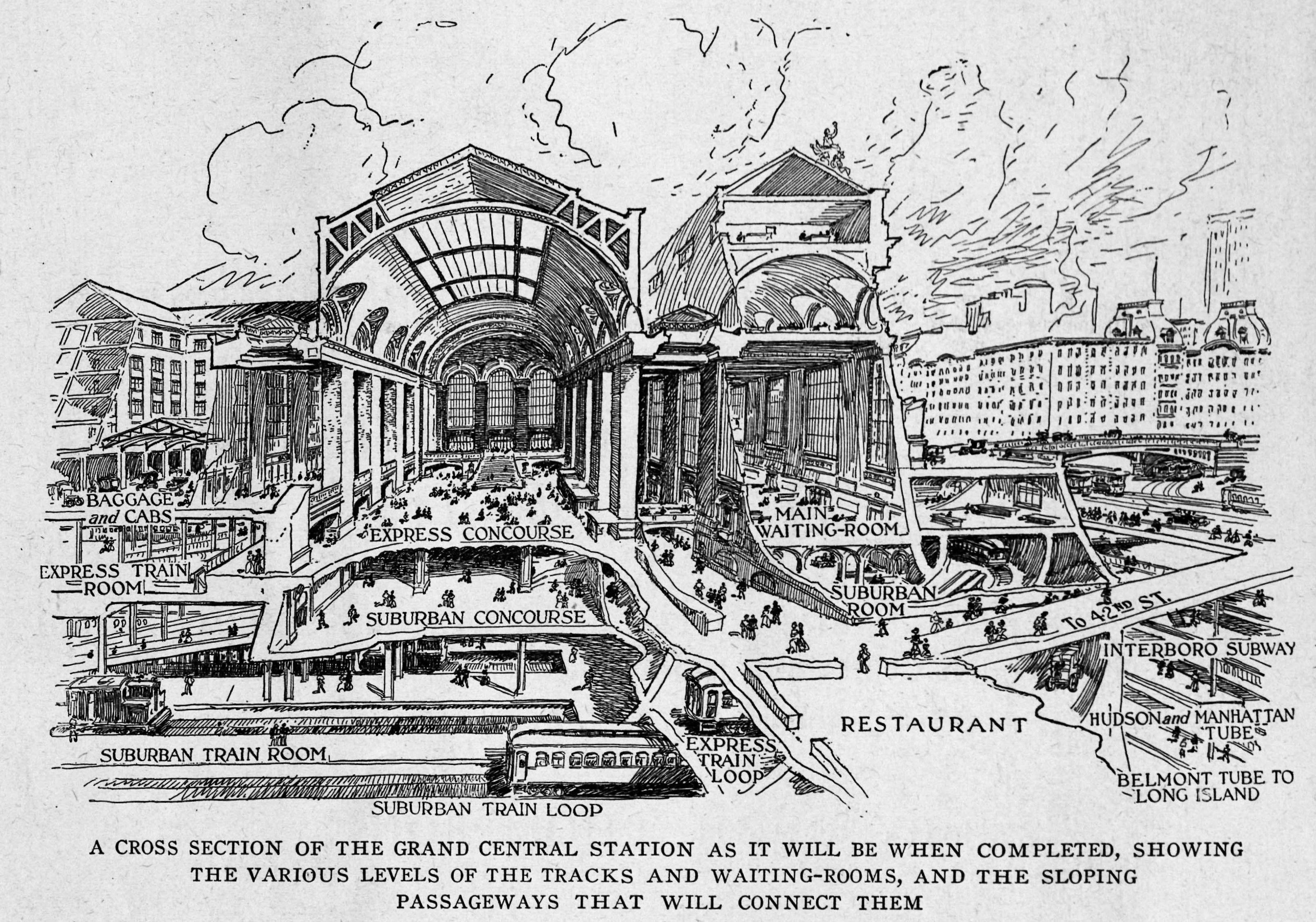 "A Cross Section of the Grand Central Station as it will be when completed, showing the various level of the tracks and waiting rooms, and the sloping passageways that will connect them."